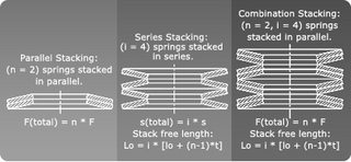 techtips_6_chart.jpg