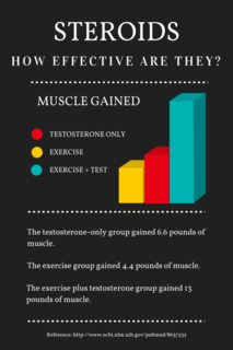 steroids-bodybuilding-683x1024.png