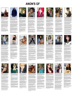 Realistic Shiksa CYOA.jpg