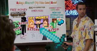 The Gang Makes A Minecraft Movie.jpg