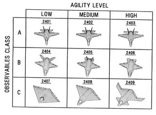 AgilityLevel_aircraftconcept.jpg